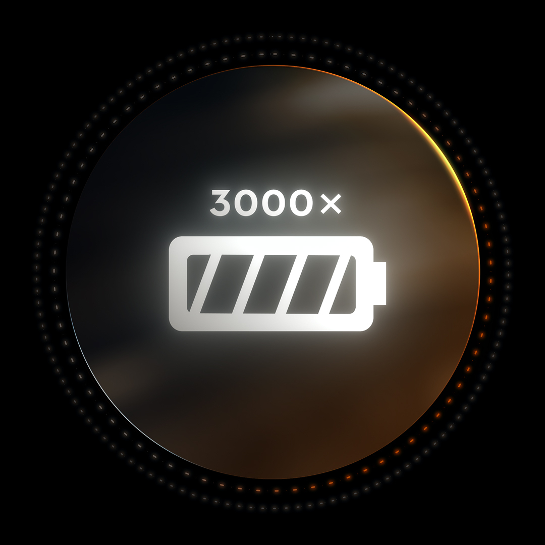 Acumulator AP 300.0 P